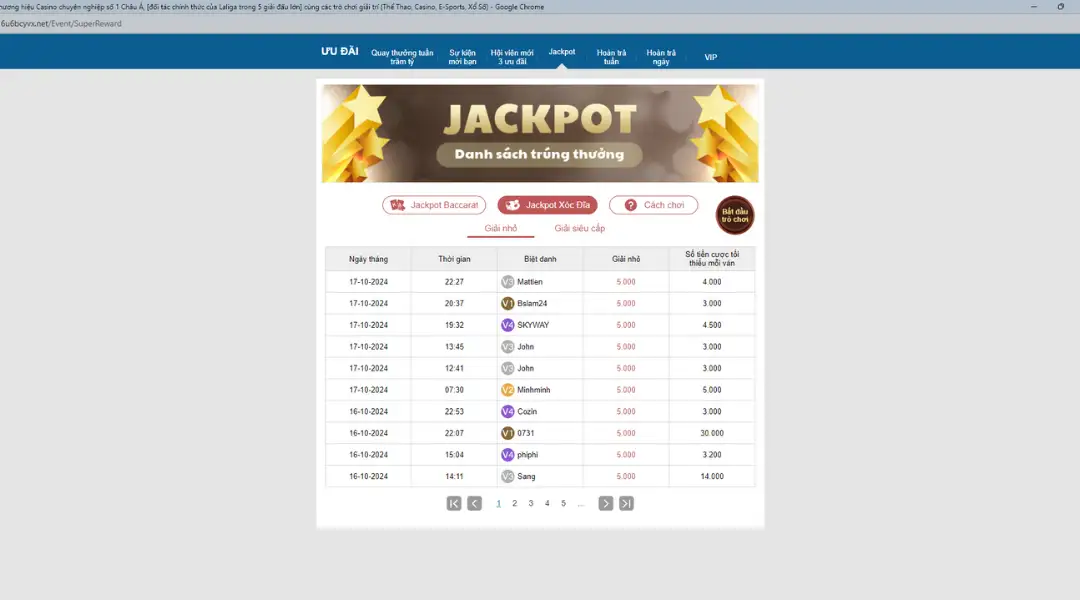 Giá trị Jackpot khủng nổ mỗi ngày