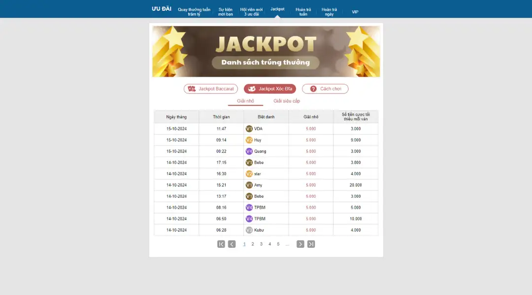 Tỉ lệ cược và thưởng jackpot hấp dẫn nhất