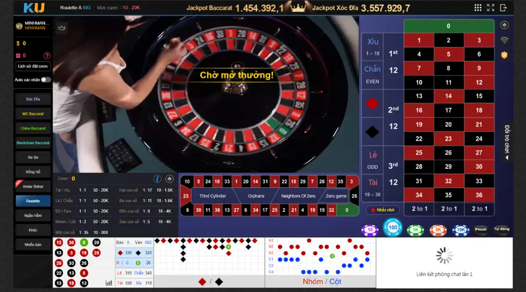 Vòng quay Roulette tại KU Casino